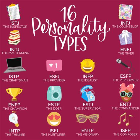 How You Like to Dress, Based on Your Personality Type.